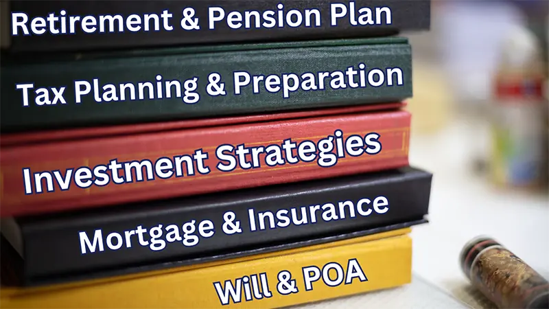 Integrated Wealth Management